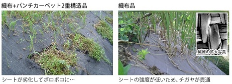 激安郵便ポスト 取り付け方2