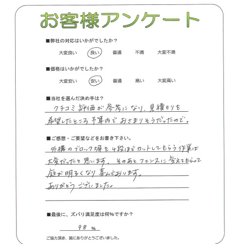 �����δ��ۤ�ʹ�����Ƥ���������