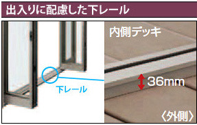 出入りに配慮した下レール
