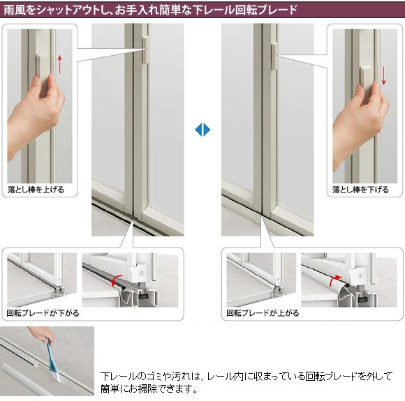雨風をシャットアウトしお手入れ簡単な下レール回転ブレード