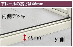 下レールの高さ46mm