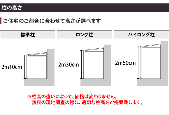 木製調ジーマ+タイルデッキ雪50(リクシル)は柱の高さ