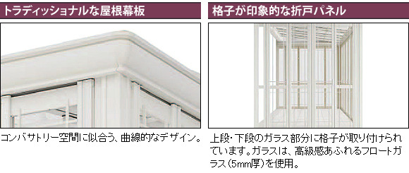 トラディショナルな屋根幕板と折戸パネル