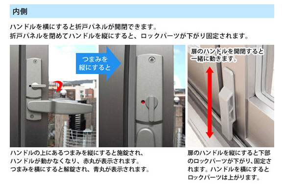 内側から錠を見た図