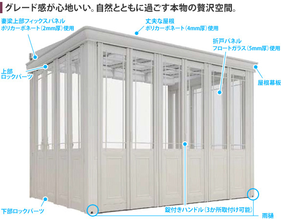 各部分の名称
