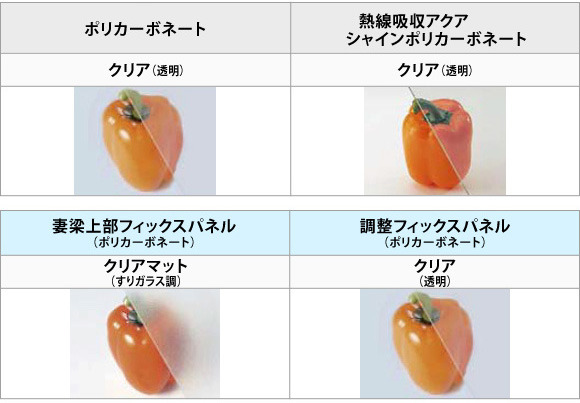 4種類から選べる屋根