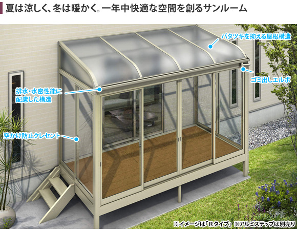 YKKAP ソラリア テラス囲い 構造と性能の説明画像