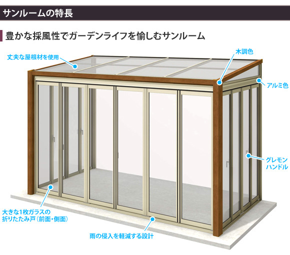 ハピーナの商品特長