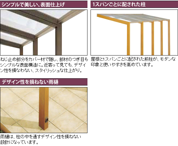 木製調ココマテラス雪50(リクシル)の雨樋は、柱の中を通すデザイン性を損ねない設計になっています。