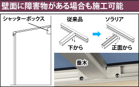 壁面に障害物がある場合も施工可能
