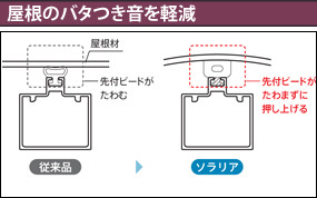 屋根のバタつき音を軽減