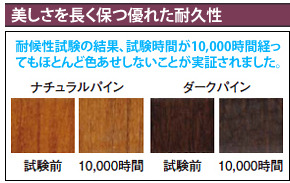 美しさを長く保つ優れた耐久性