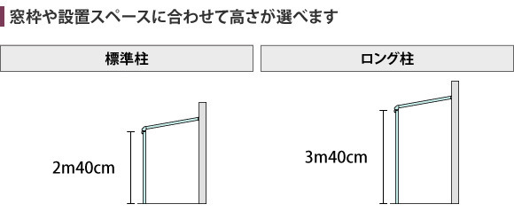 レボリューテラスの柱の高さ