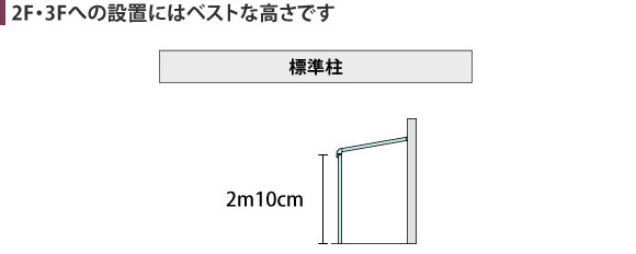 レボリューテラスの柱の高さ