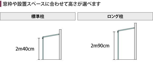 ナチュレテラス屋根の柱の高さ