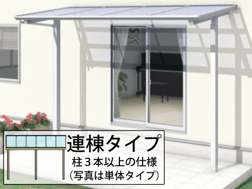 激安1階テラス屋根三協アルミ 独立式 セパーネ (カバー無) 激安1階テラス屋根三協アルミ 独立式 セパーネ (カバー無)