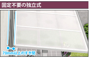 固定不要の独立式
