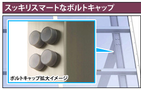 スッキリスマートなボルトキャップ