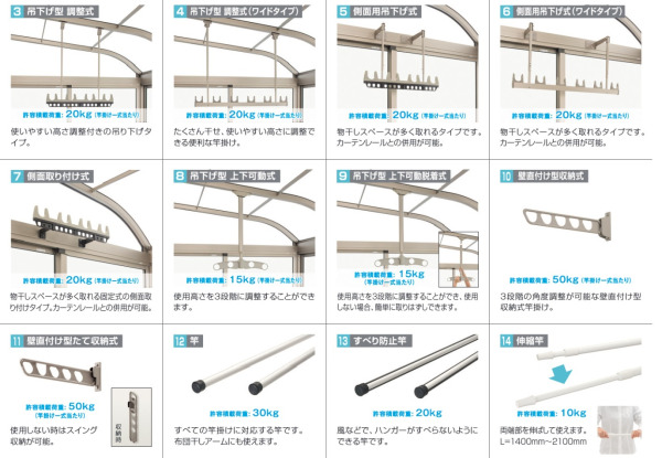 12個のオプション一覧