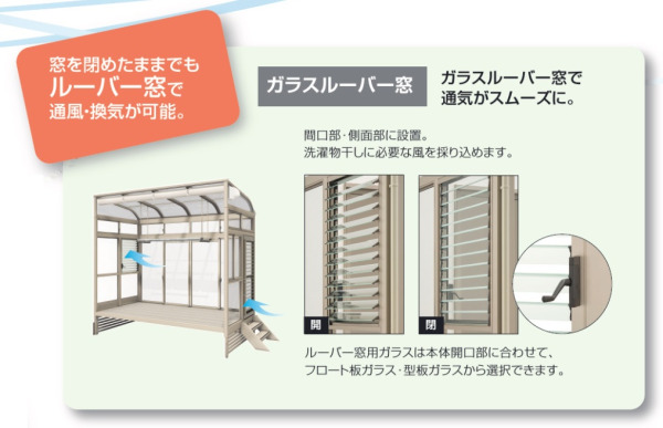 ガラスルーバー窓