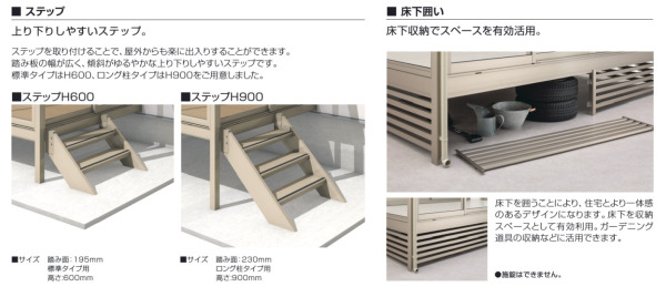 ステップ、床下囲いについて