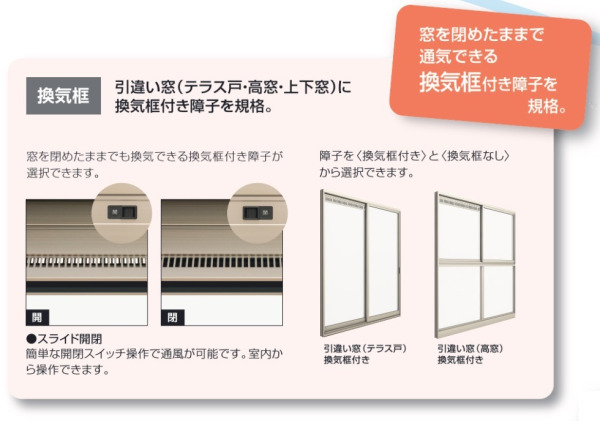 換気框