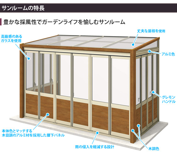 ハピーナの商品特長
