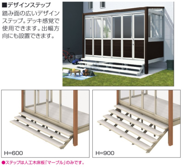 デザインステップ