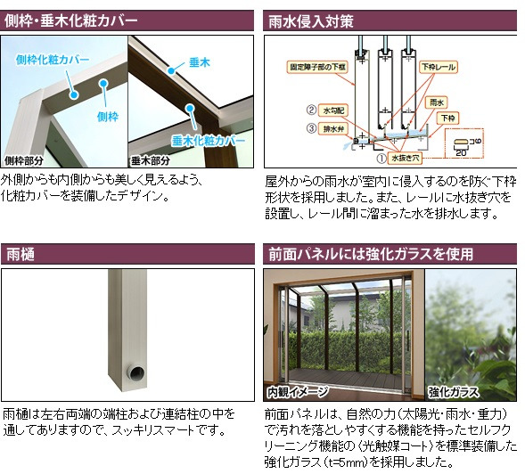 側枠、垂木化粧カバー、雨水侵入対策、雨樋、強化ガラスについて