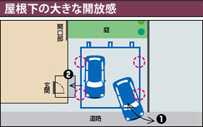 ���������礭�ʳ�����