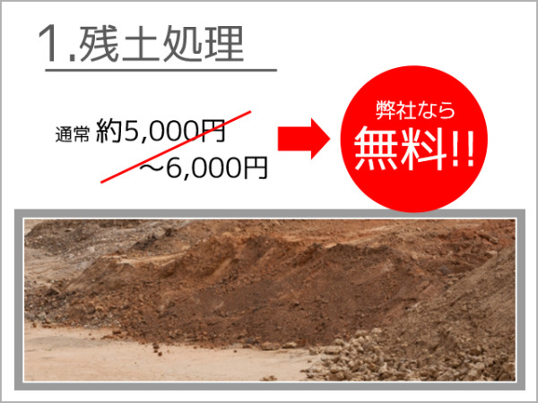 残土処理費→弊社なら無料!!
