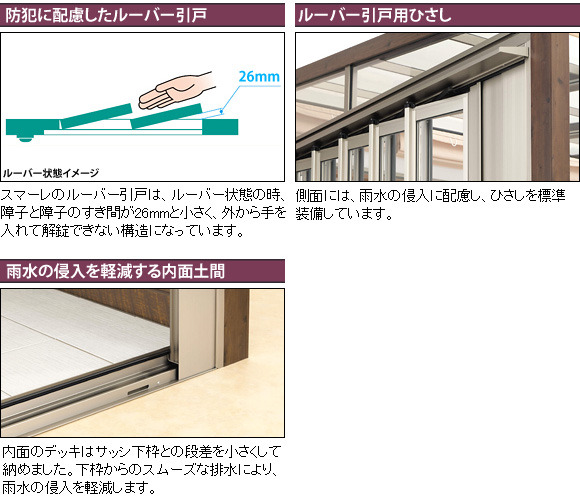 防犯に配慮されており、側面にはひさしを標準装備。雨水の侵入ぼ軽減します。