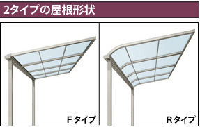 LIXIL テラス屋根 スピーネの屋根形状2タイプ比較(左:F型、右:R型)