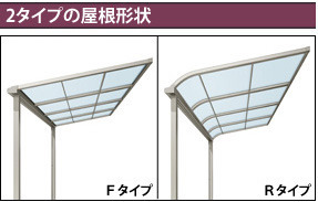2タイプの屋根形状FタイプとRタイプ 比較画像