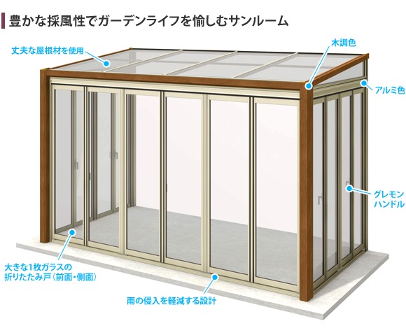ハピーナの商品特長