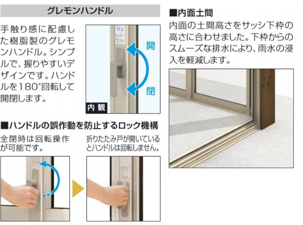 グレモンハンドルと内面土間