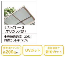 熱線遮断FRP DRタイプは、日射しによるカーポート下の温度上昇を軽減します。