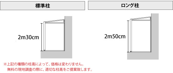 2m30cmと2m50cmから選べます