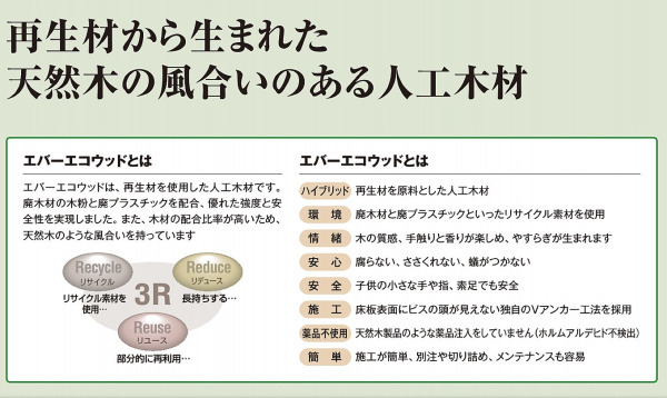 再生材から生まれた天然木の風合いのある人工木材