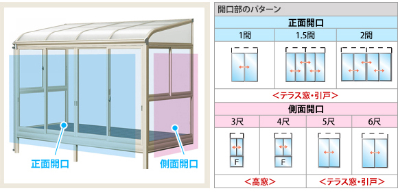 サンルーム(テラス囲い) 正面・側面 バリエーション