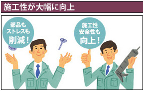 施工性が大幅に向上