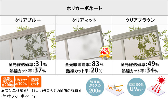 サニージュR雪50の屋根材