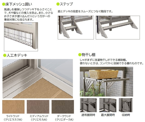 床下メッシュ囲い、ステップ、人工木デッキ、物干し棚。