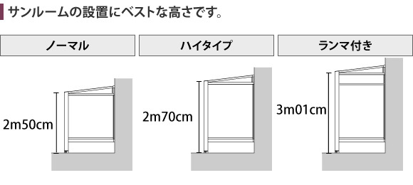 サンルームの設置にベストな高さです。