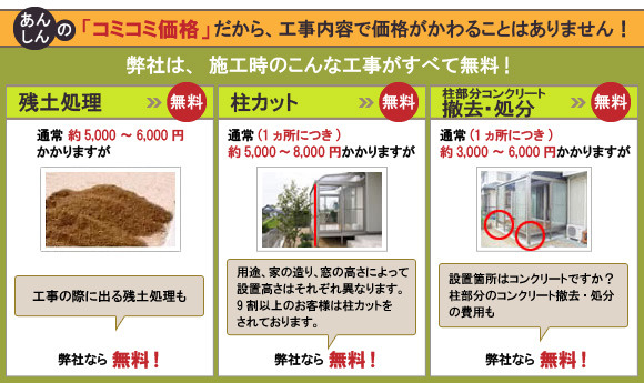 残土処理、柱カット、ハツリがすべて無料