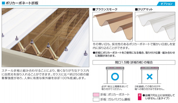 耐久性のある強い屋根材を採用。
