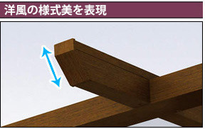 洋風の様式美を表現
