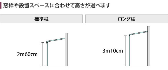 サザンテラスの柱の高さ