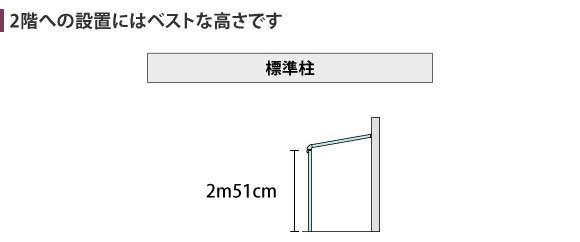サザンテラスの柱の高さ
