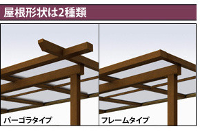 屋根形状 パーゴラタイプとフレームタイプ 比較画像